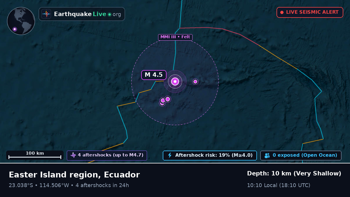 South Pacific Ocean (Ecuador)