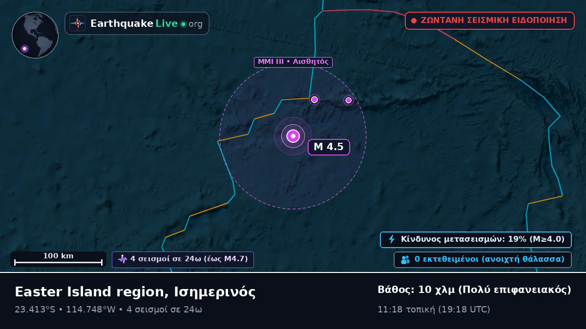 Νότιος Ειρηνικός Ωκεανός (Ισημερινός)