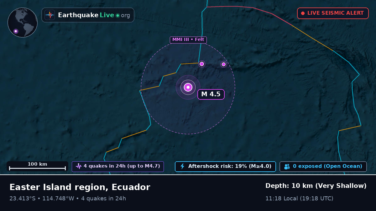 South Pacific Ocean (Ecuador)