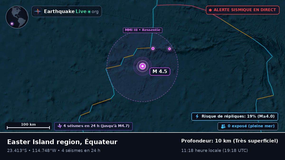 Océan Pacifique Sud (Équateur)