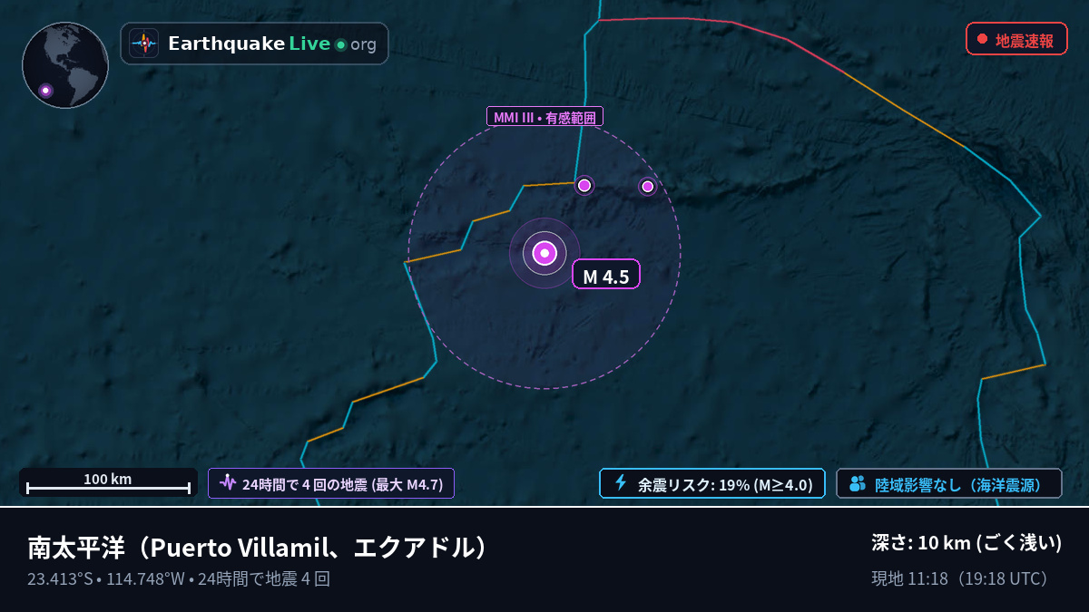 南太平洋 (エクアドル)