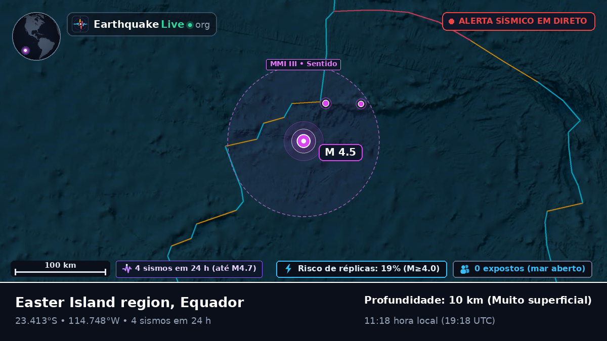 Oceano Pacífico Sul (Equador)
