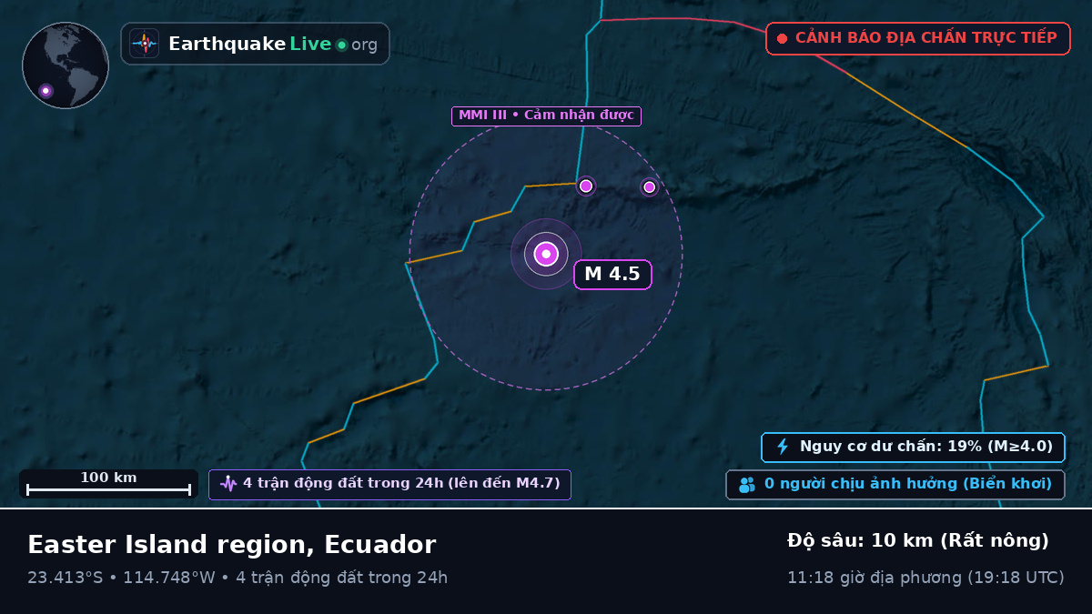 Nam Thái Bình Dương (Ecuador)