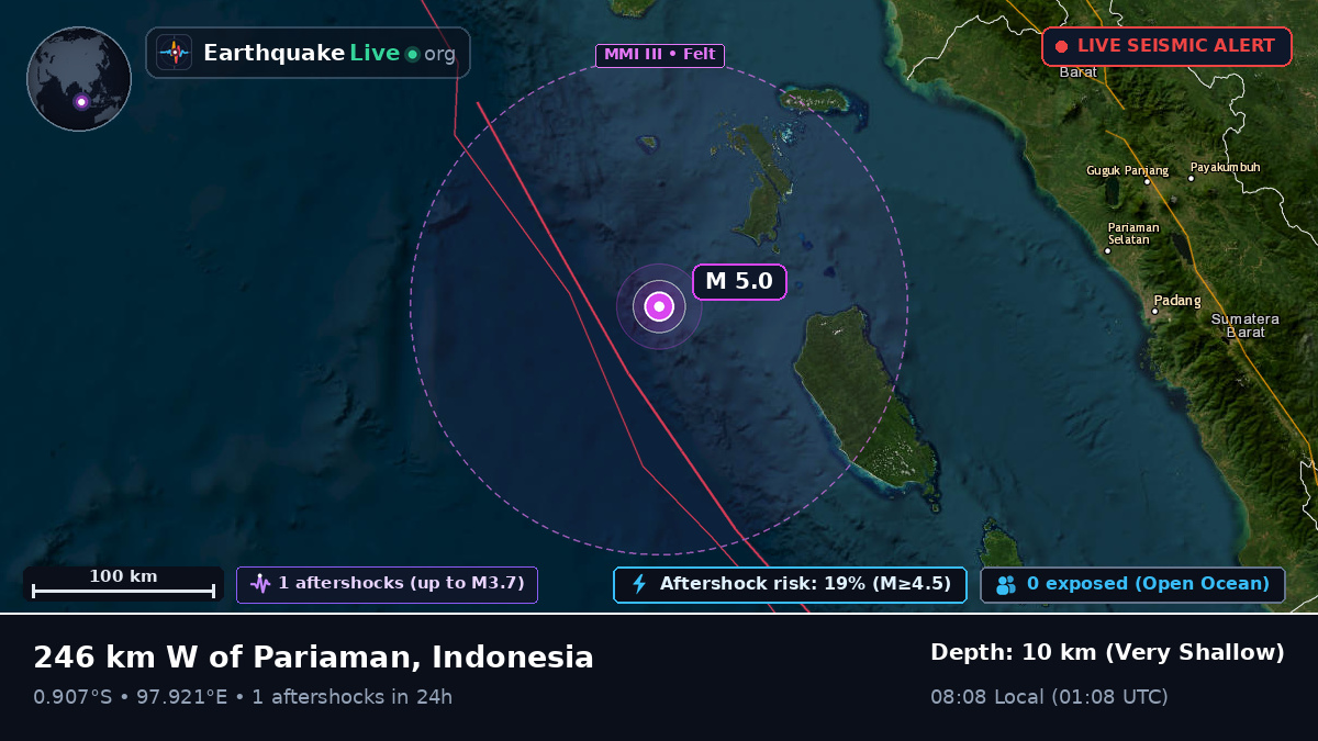 Indian Ocean (Indonesia)