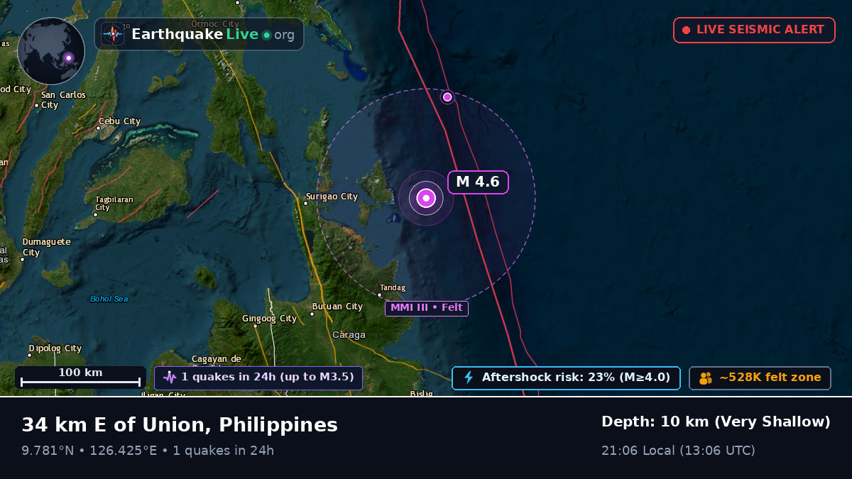 Philippine Sea (Philippines)