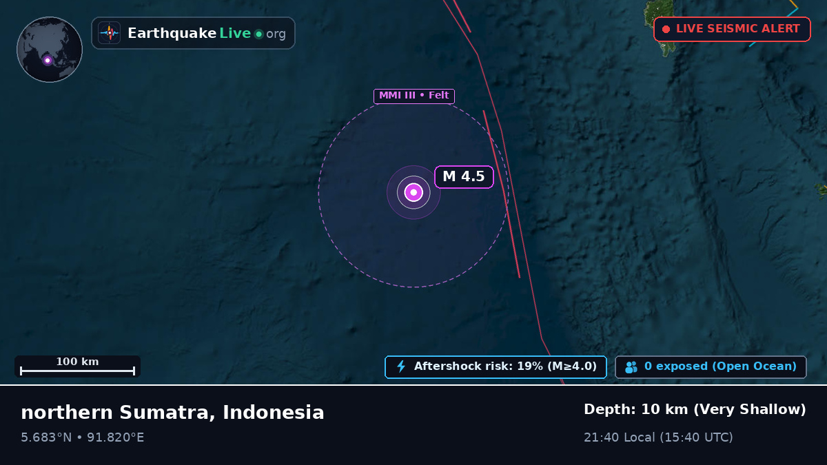 Indian Ocean (Indonesia)