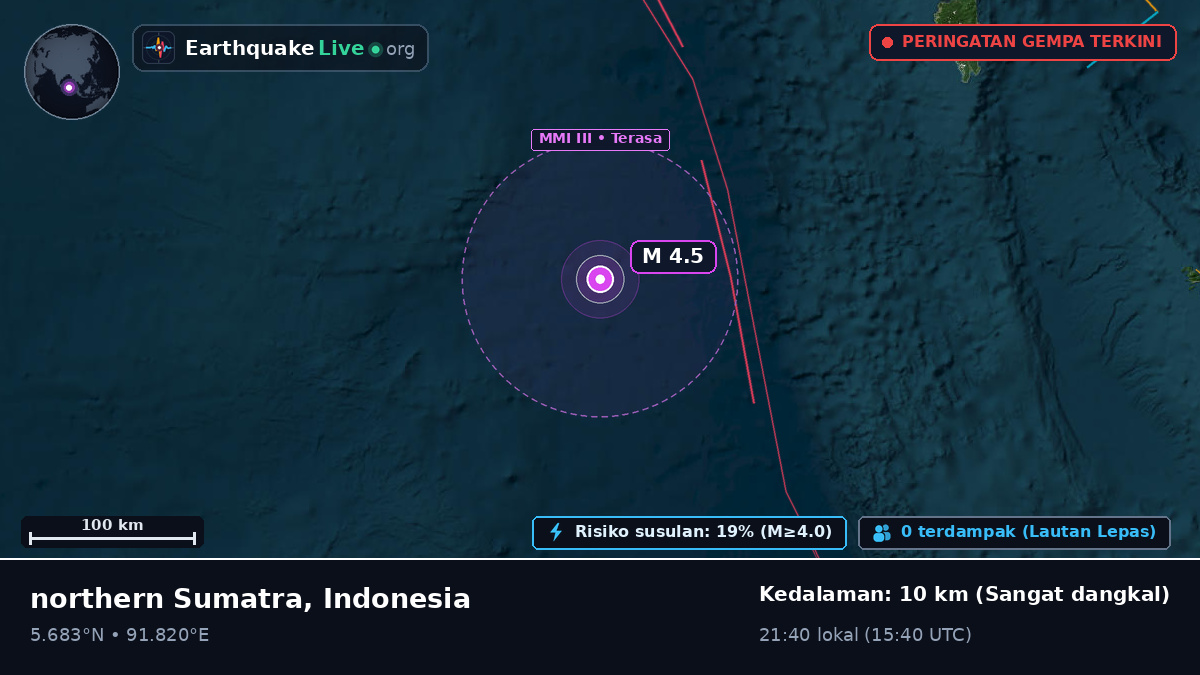 Samudra Hindia (Indonesia)