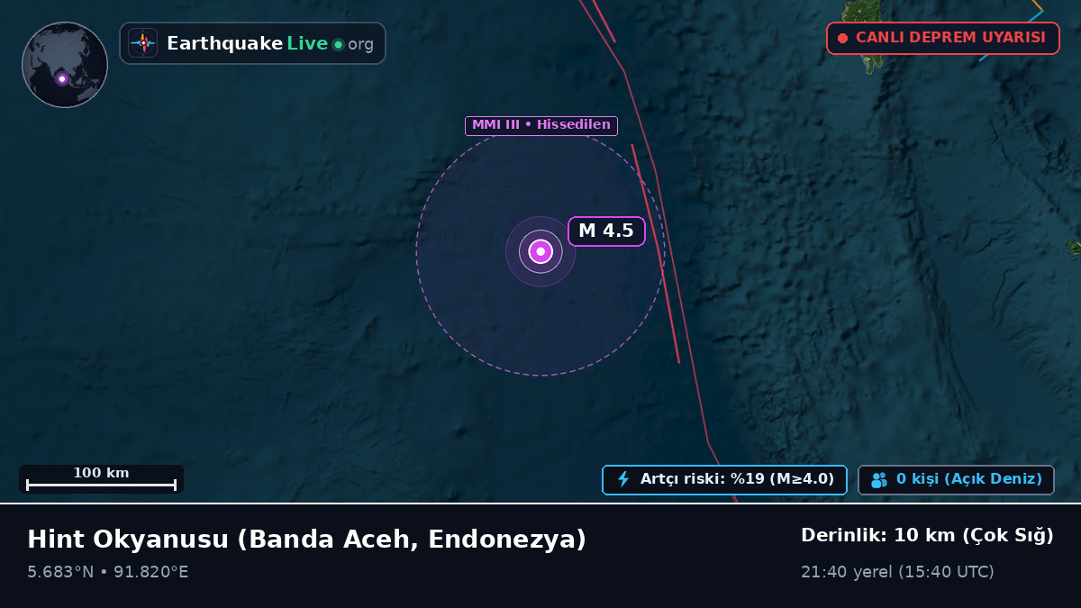 Hint Okyanusu (Endonezya)