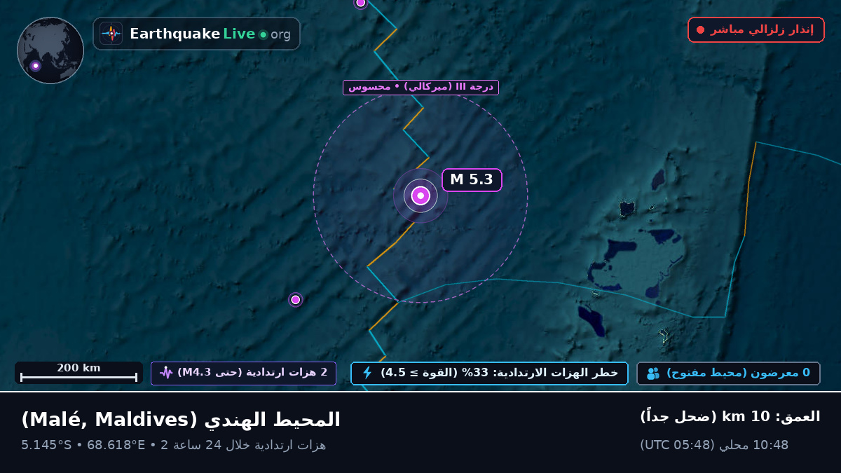 المحيط الهندي (Maldives)