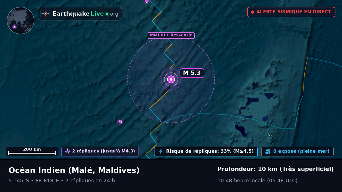 Océan Indien (Maldives)