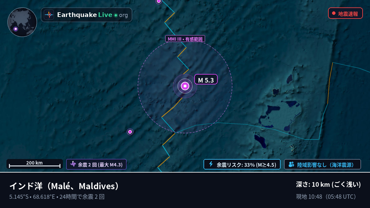 インド洋 (Maldives)