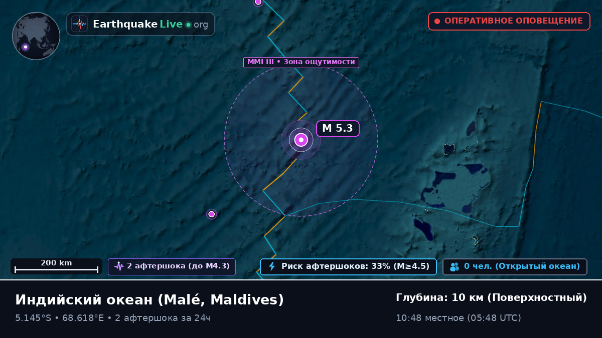 Индийский океан (Maldives)