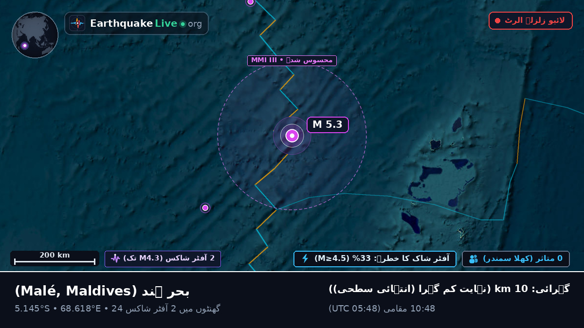 بحر ہند (Maldives)