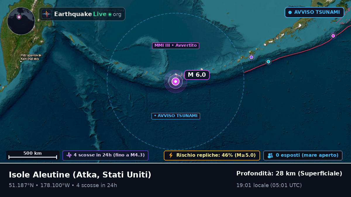 Isole Aleutine (Stati Uniti)