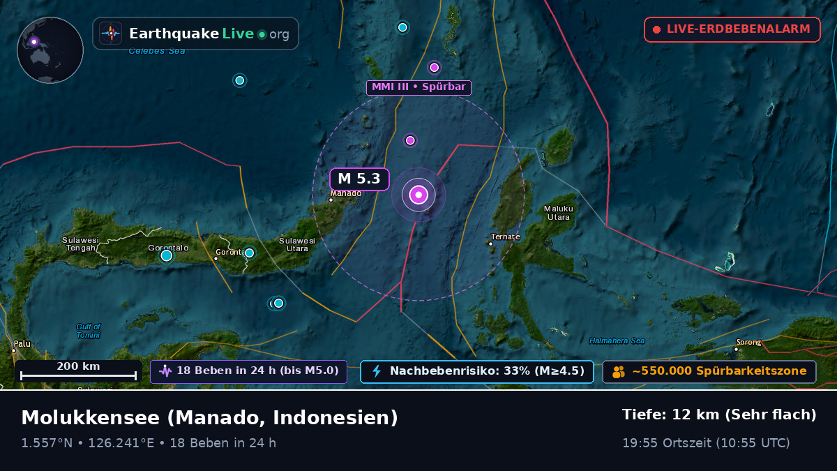 Molukkensee (Indonesien)