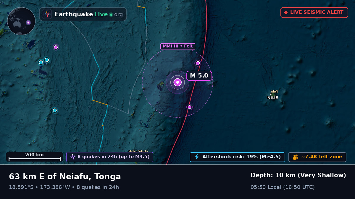 Off the coast of Neiafu, Tonga