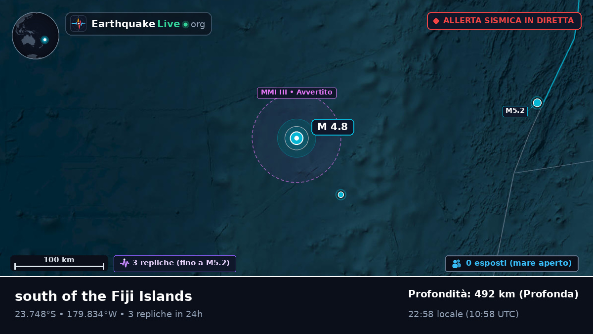 Oceano Pacifico meridionale (Tonga)