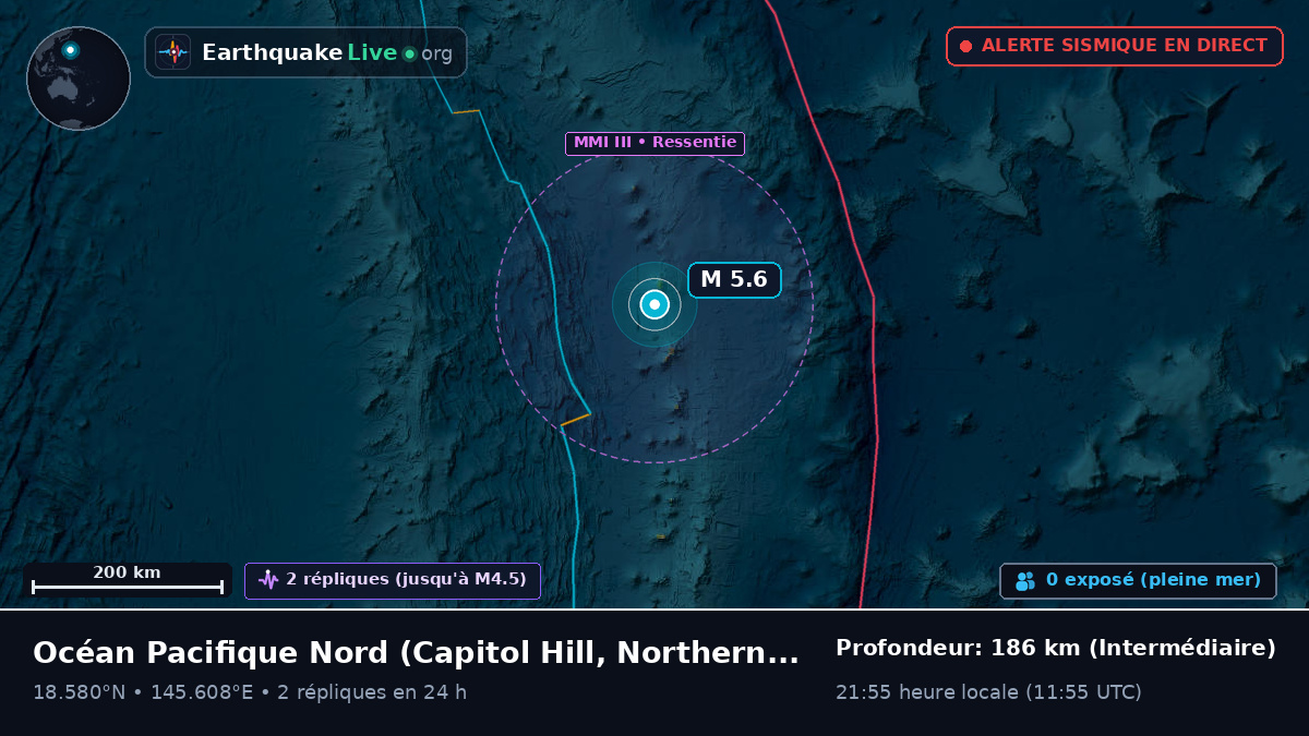Océan Pacifique Nord (Northern Mariana Islands)
