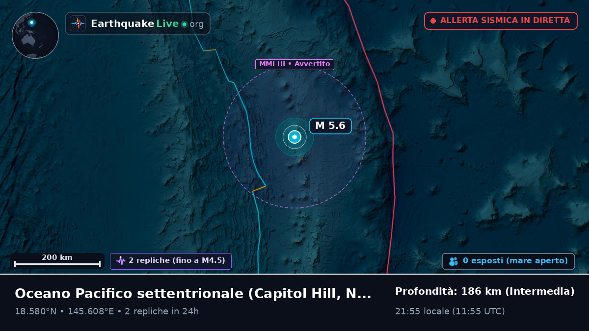 Oceano Pacifico settentrionale (Northern Mariana Islands)