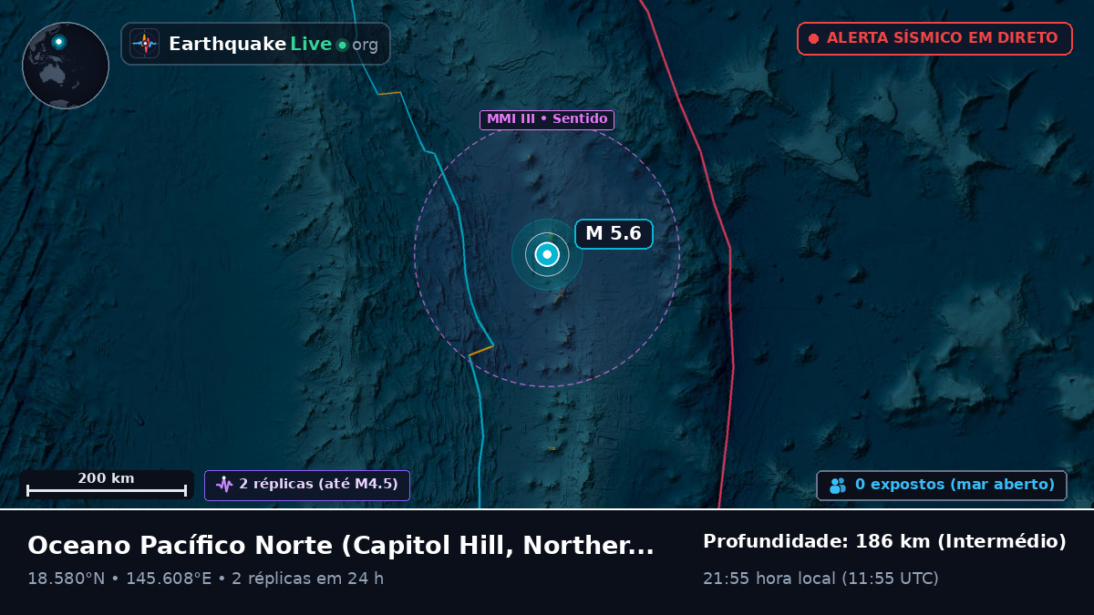 Oceano Pacífico Norte (Northern Mariana Islands)