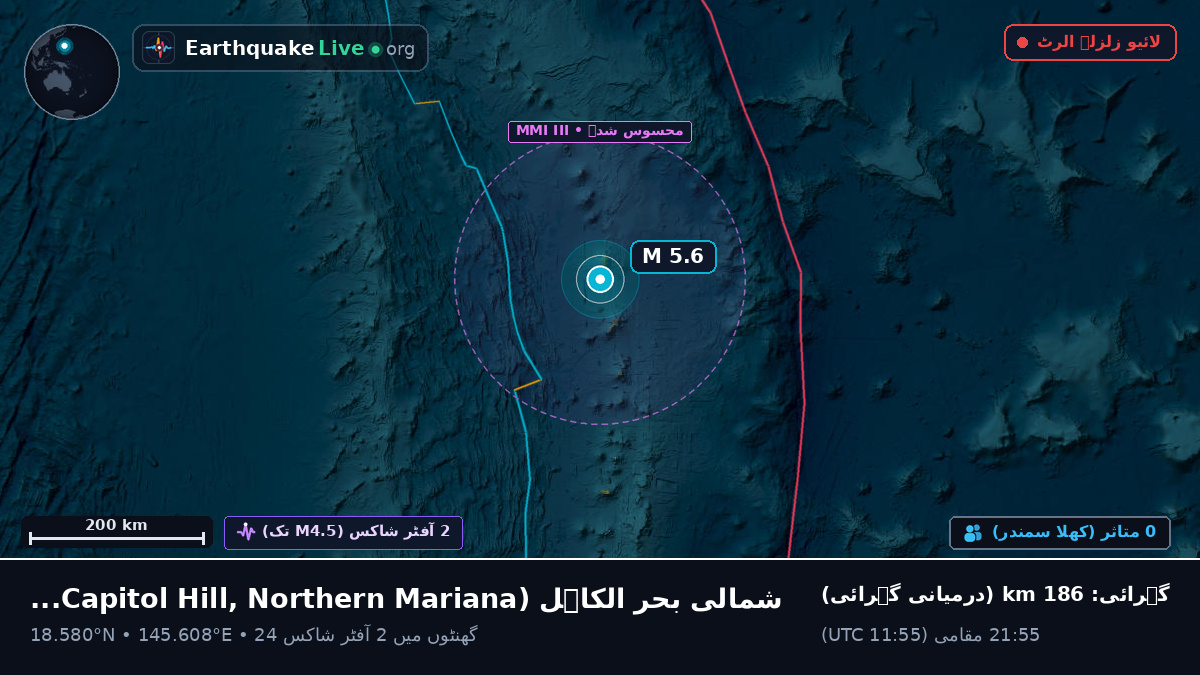 شمالی بحر الکاہل (Northern Mariana Islands)
