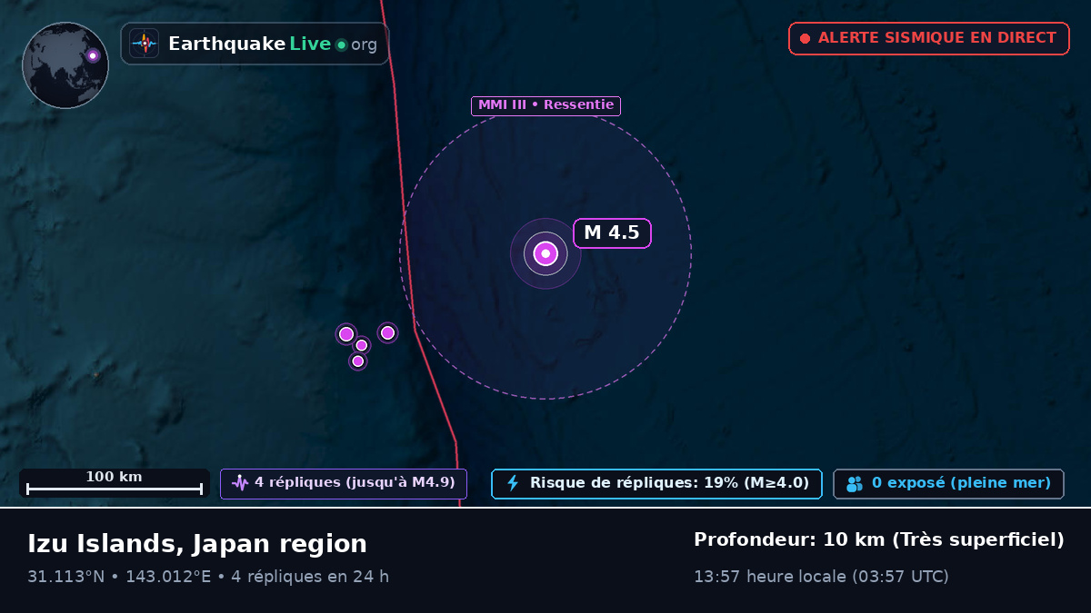 Océan Pacifique Nord (Japon)