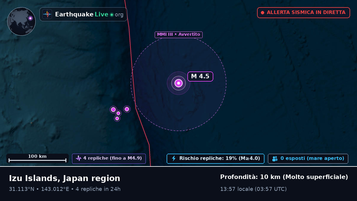 Oceano Pacifico settentrionale (Giappone)