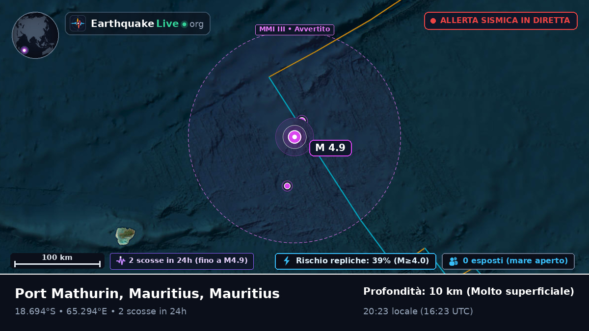 Oceano Indiano (Mauritius)