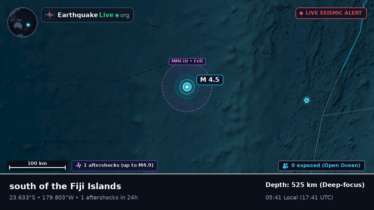 South Pacific Ocean (Tonga)