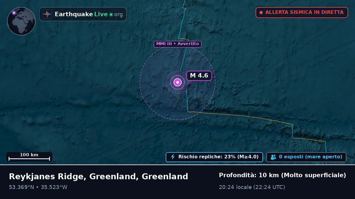 Oceano Atlantico settentrionale (Greenland)
