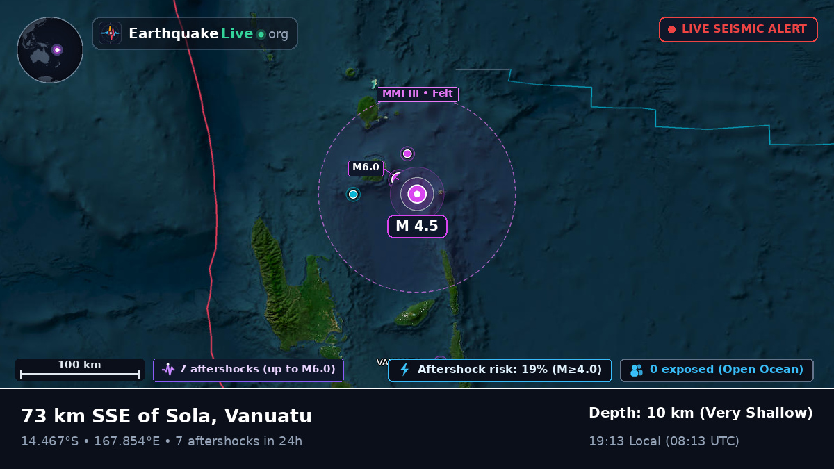 Off the coast of Luganville, Vanuatu