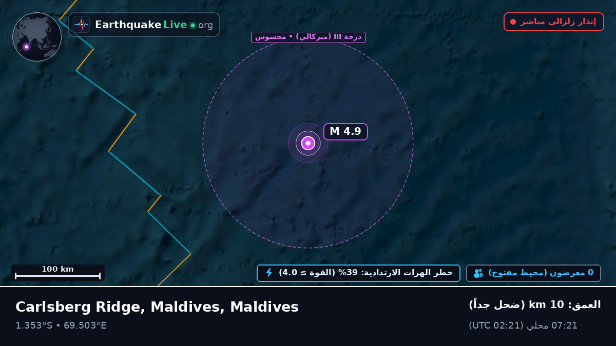المحيط الهندي (Maldives)