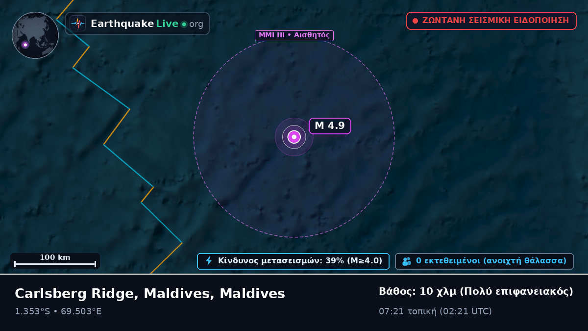 Ινδικός Ωκεανός (Maldives)