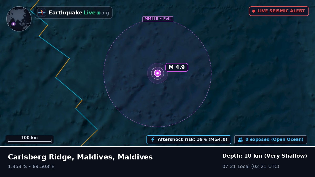 Indian Ocean (Maldives)