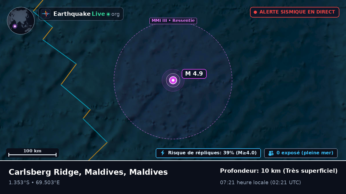 Océan Indien (Maldives)