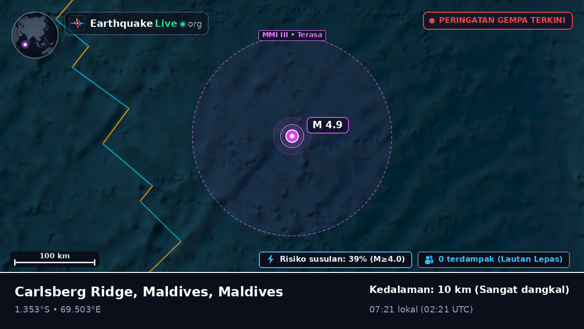 Samudra Hindia (Maldives)