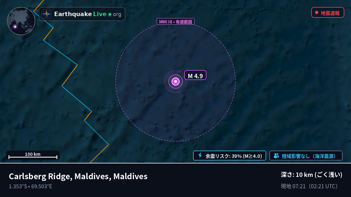 インド洋 (Maldives)