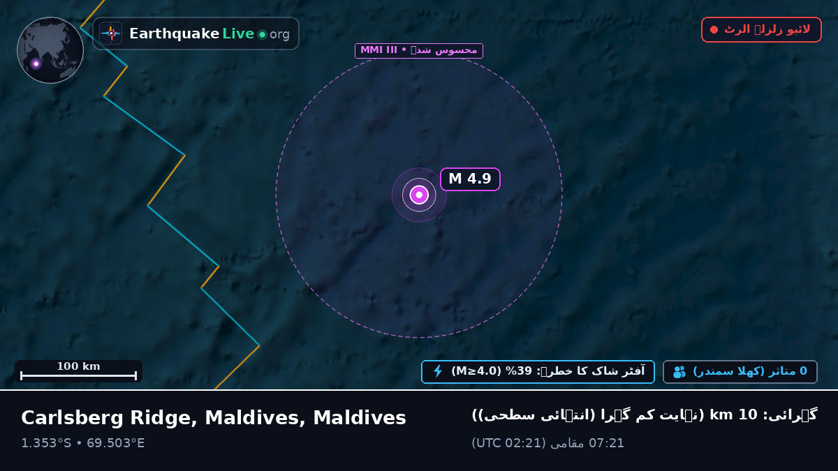 بحر ہند (Maldives)