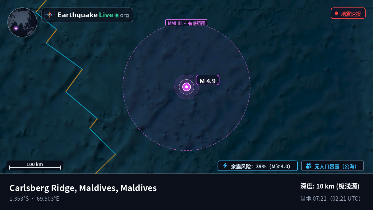印度洋 (Maldives)