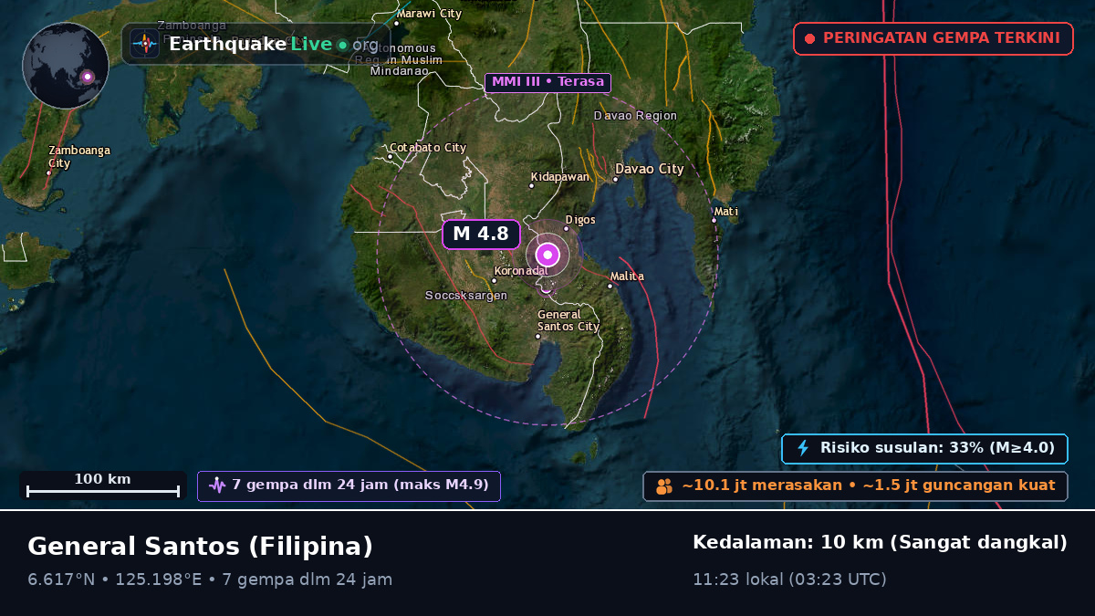 South Cotabato, Filipina