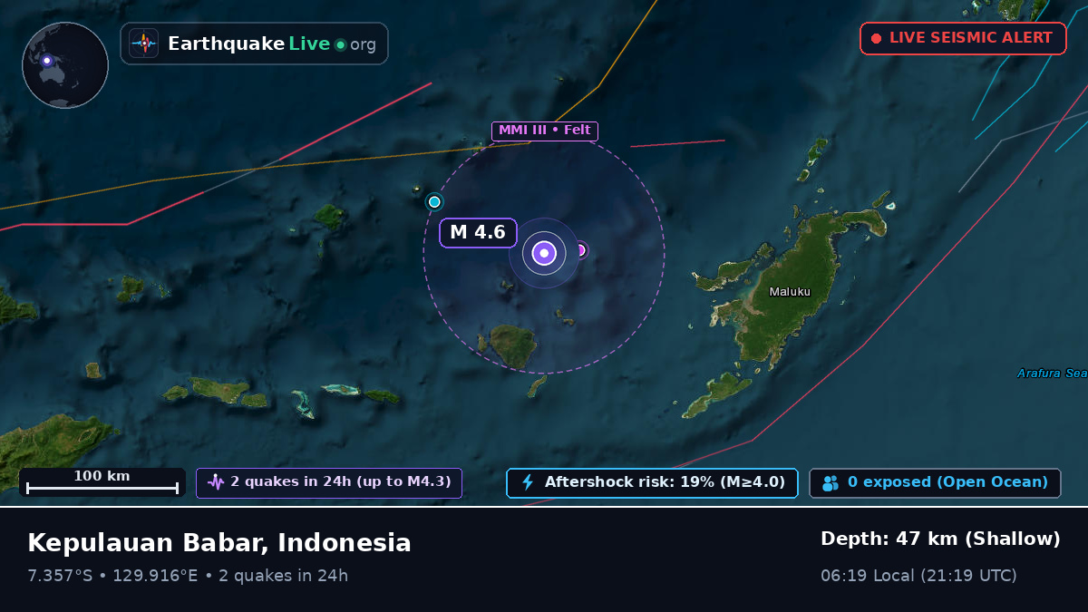 Banda Sea (Indonesia)