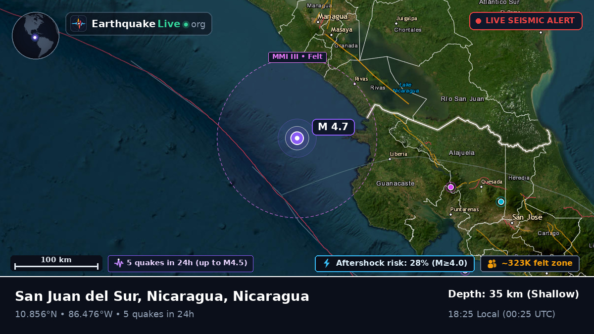 Caribbean Sea (Nicaragua)