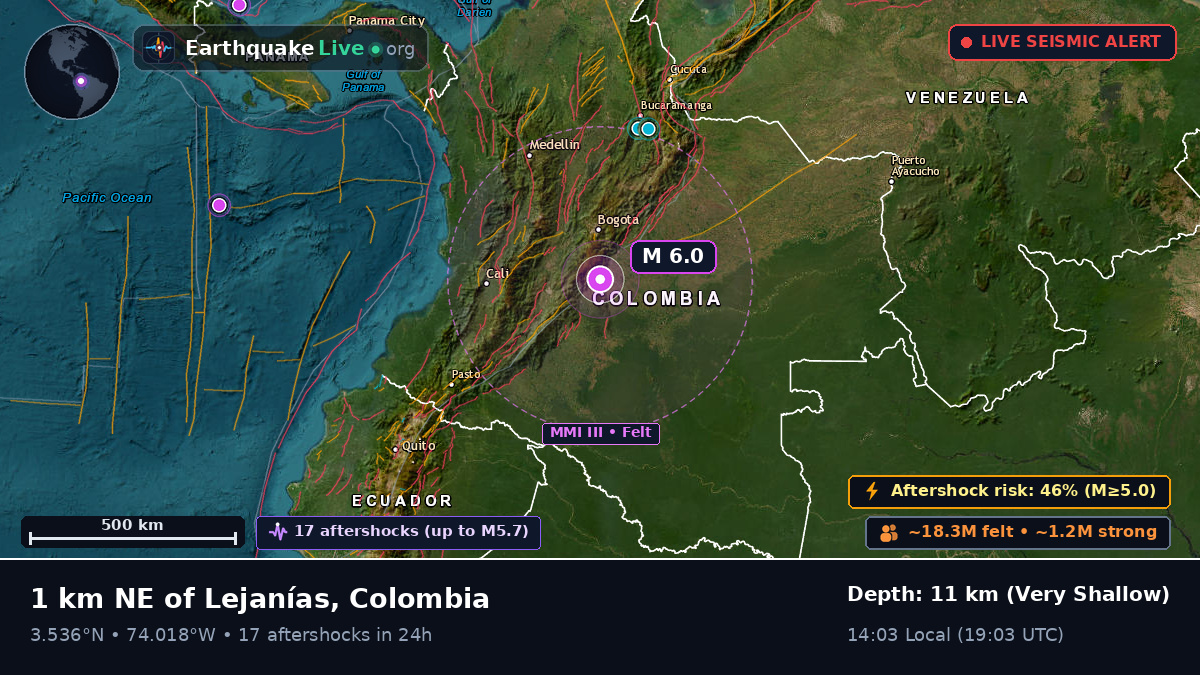 Meta, Colombia