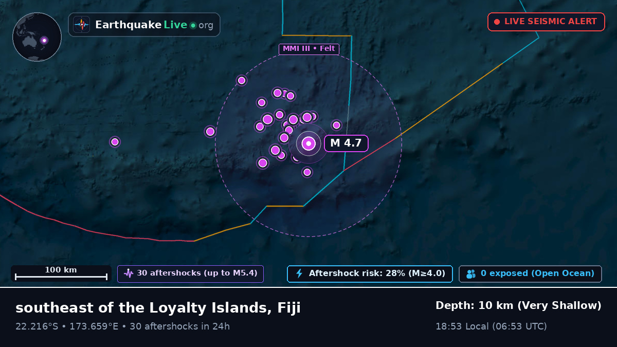 South Pacific Ocean (Fiji)
