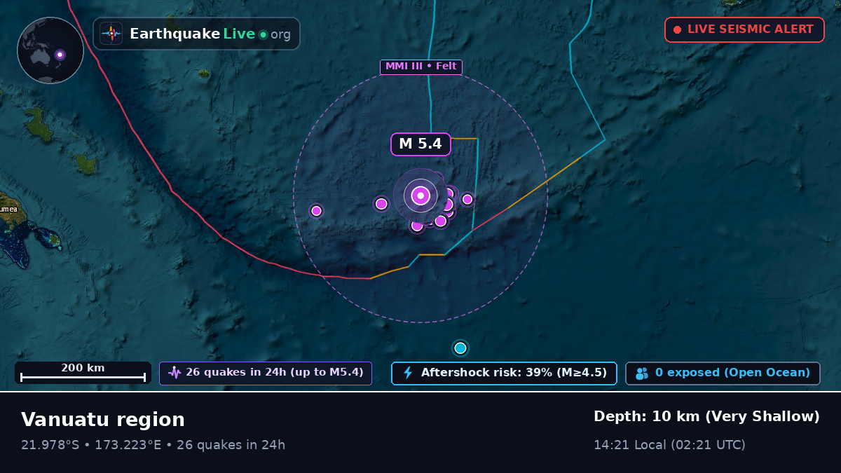 South Pacific Ocean (Fiji)