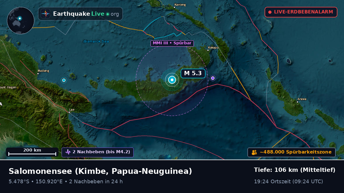 Salomonensee (Papua-Neuguinea)