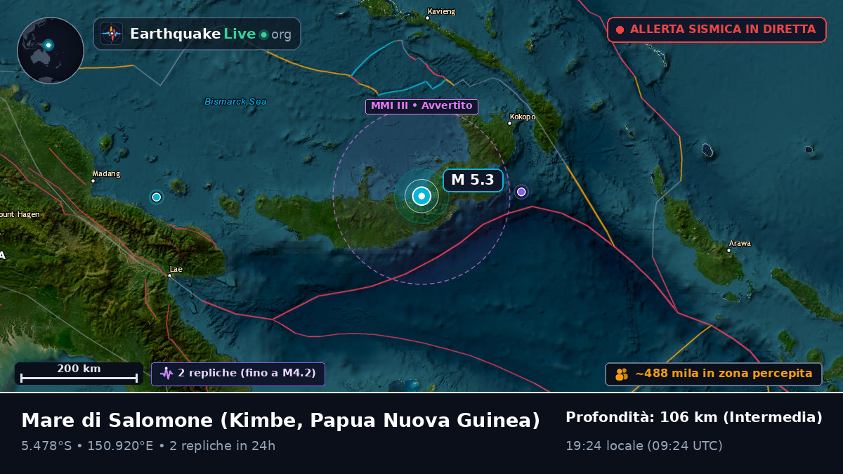 Mare di Salomone (Papua Nuova Guinea)
