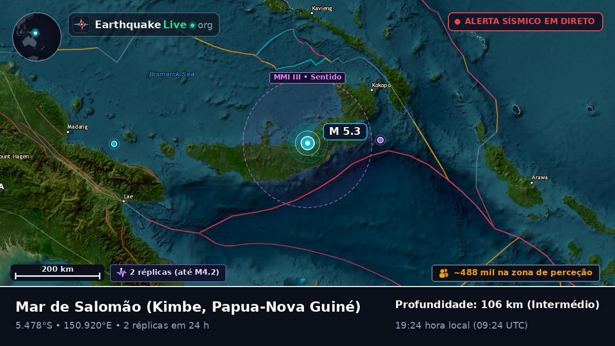 Mar de Salomão (Papua-Nova Guiné)