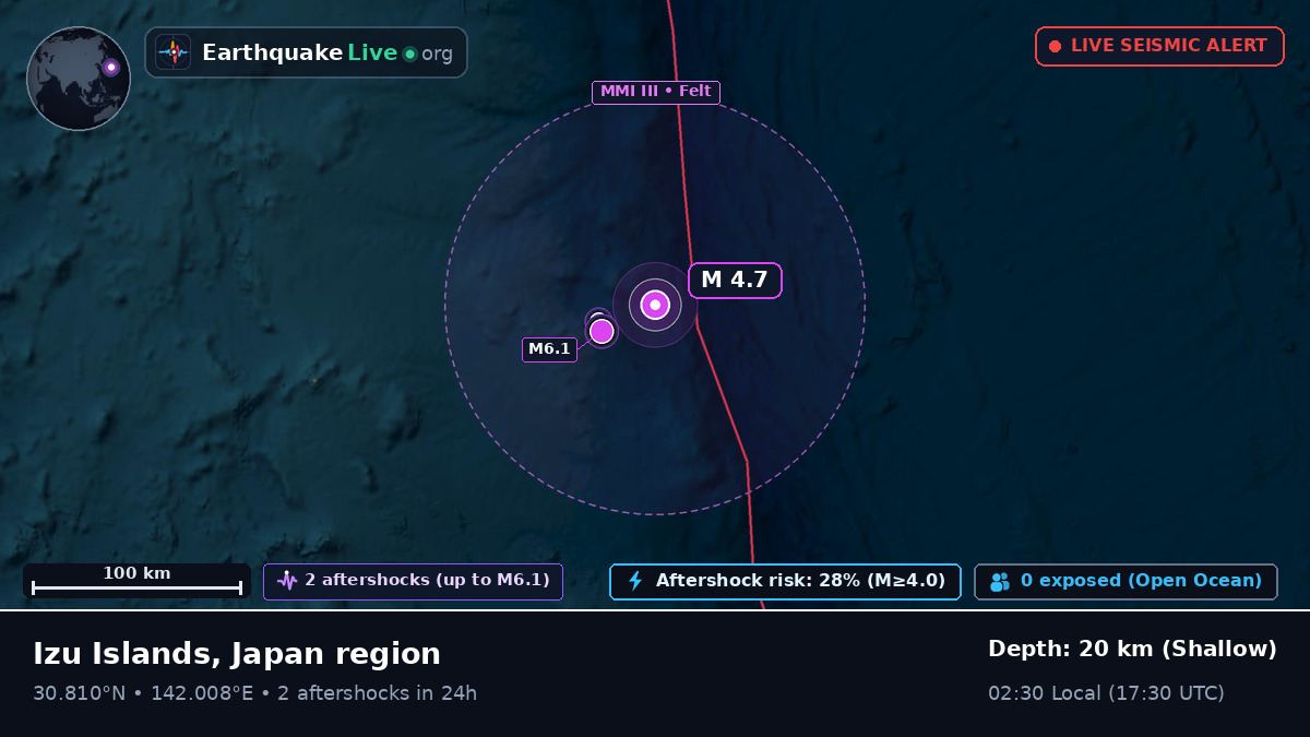 North Pacific Ocean (Japan)