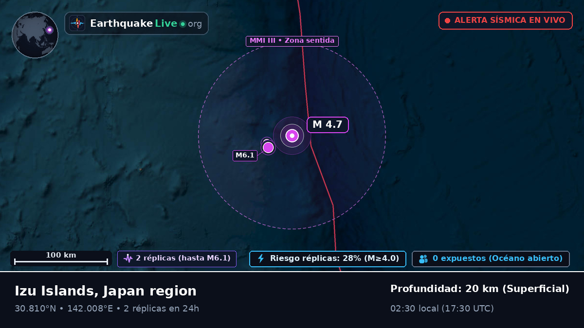 Océano Pacífico Norte (Japón)